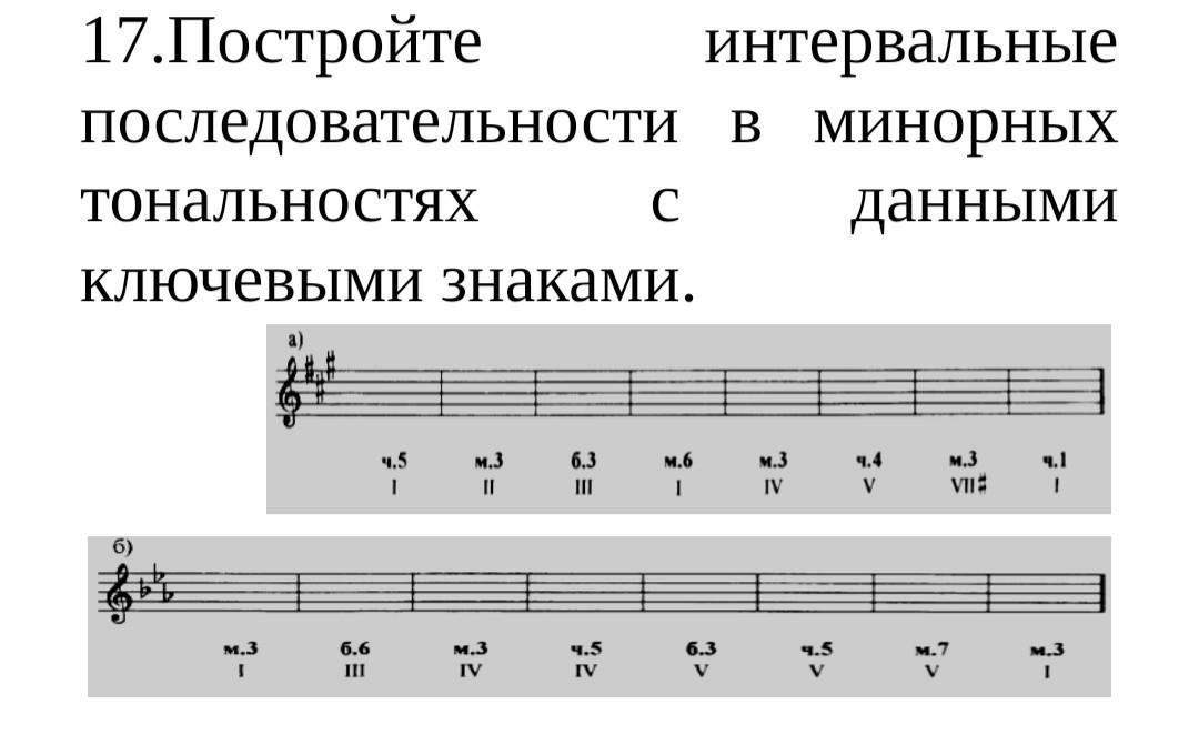 Ч 4. Интервальная последовательность в до мажоре. Последовательность интервалов в Ре-миноре. Интервальная последовательность в Ре миноре. Постройте интервальные последовательности.