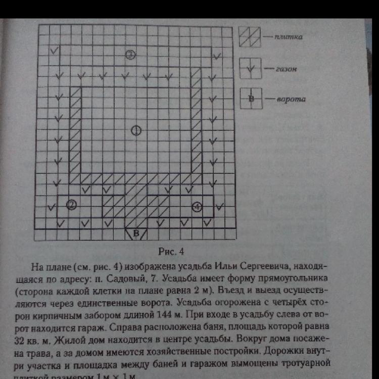 Инна сергеевна имеет дом с участком на рисунке приведен план этого участка найдите площадь дома