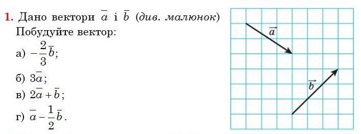 Даны векторы а 17 0