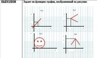 На рисунке график 6 1 6