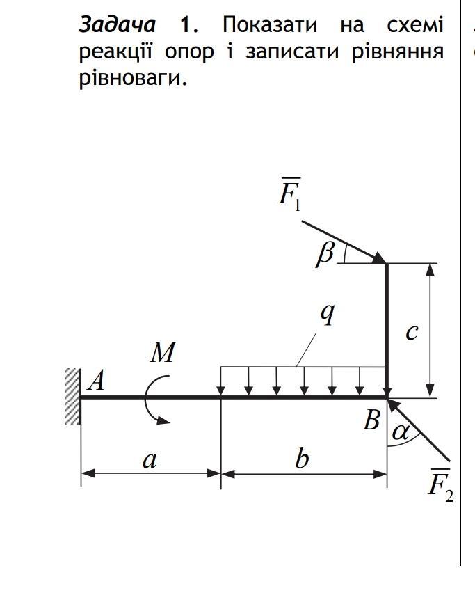 Опоры механика. Реакции опор теоретическая механика. Реакция опоры теоретическая механика. Реакции опоры термех. Опоры и их реакции теоретическая механика.