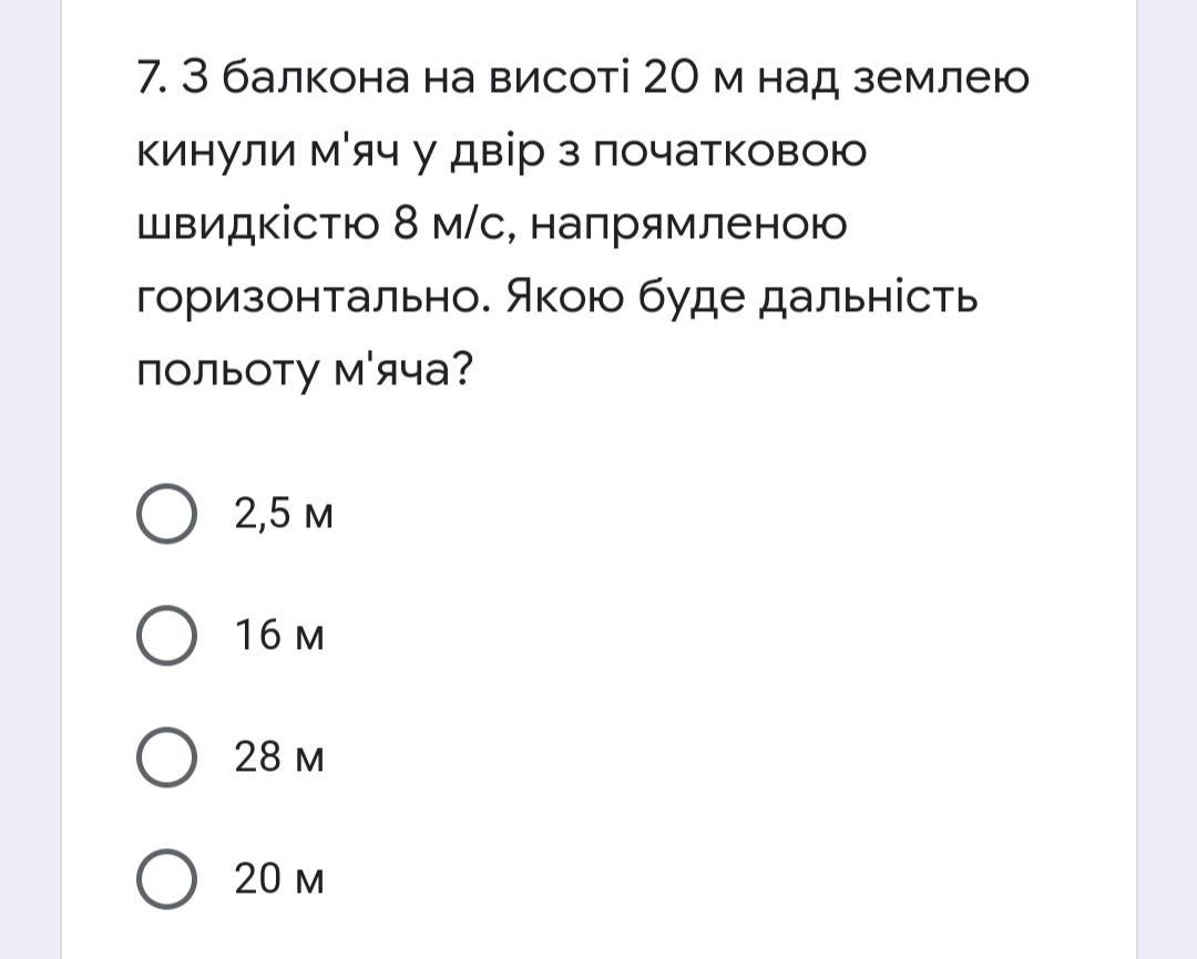 15 баллов из 21. ШГК 15 баллов.