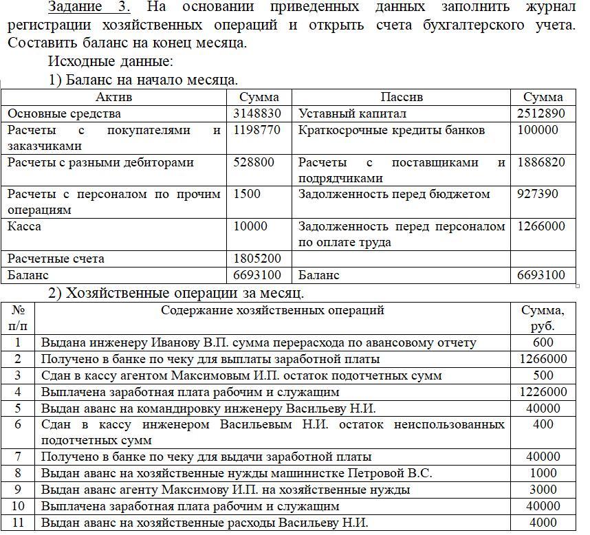 Открыть схемы счетов и отразить на них хозяйственные операции