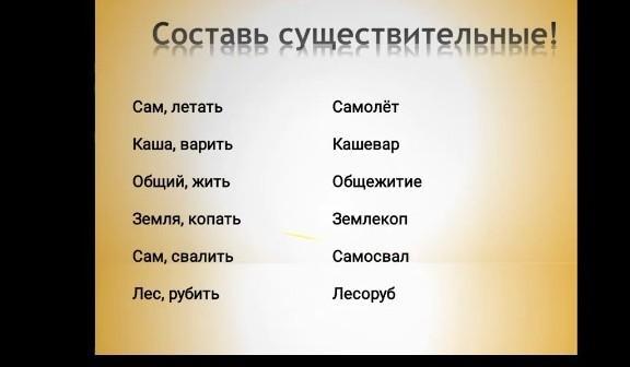 Сделай составь. Сам варить сложное слово. Общий жить сложное слово. Сам свалить составить сложное слово. Лес рубить сложное слово.