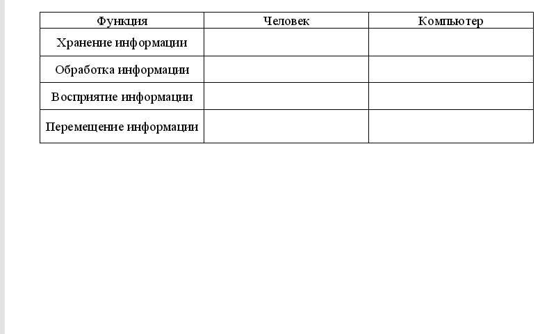 Перечисли функции устройств которые изображены на рисунках информатика 4 класс ответ