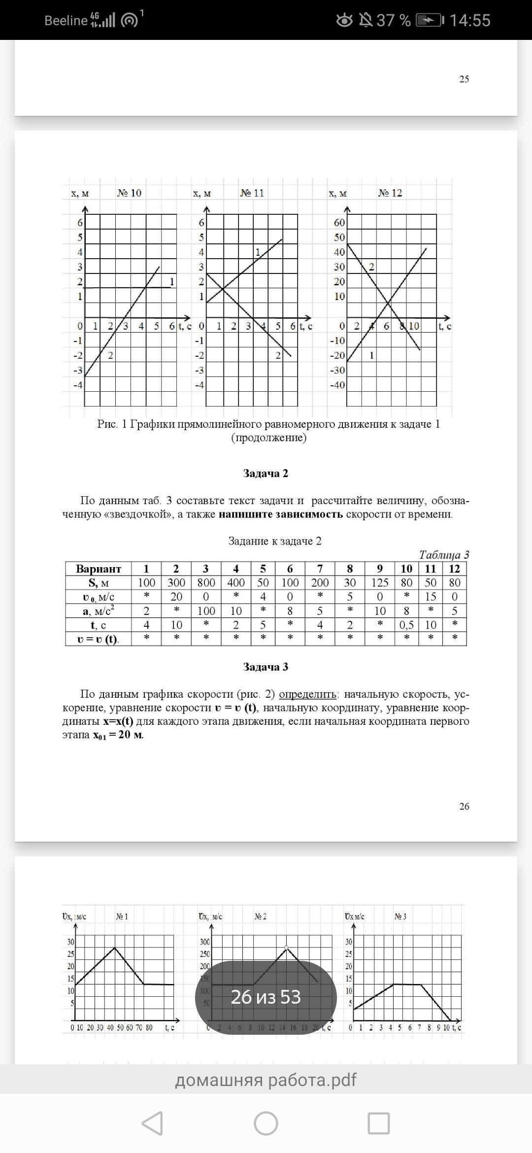 Номер графика 5 2