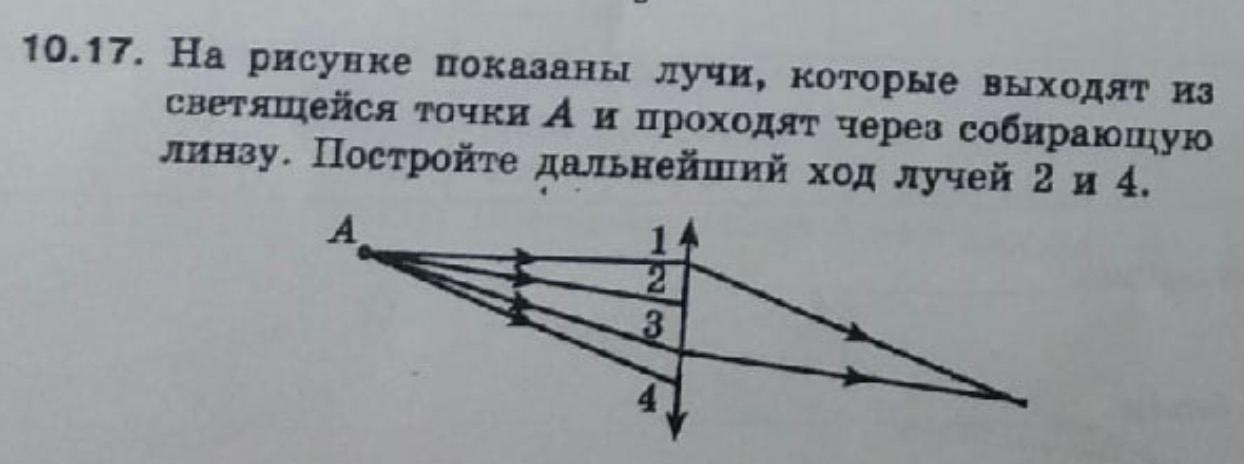 На каком из рисунков показано прохождение света через собирающую линзу