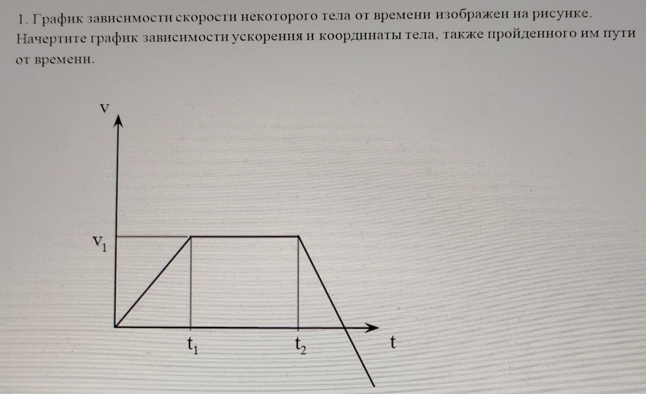 На рисунке 1 график зависимости скорости движения некоторого тела от времени на рисунке 2 график