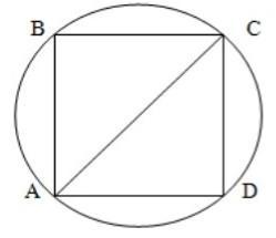 Длина вписанного квадрата. Квадрат вписанный в окружность. Диаметр вписанной окружности в квадрат. Окружность в писаная в квадрат. Чертеж квадрата вписанного в окружность.