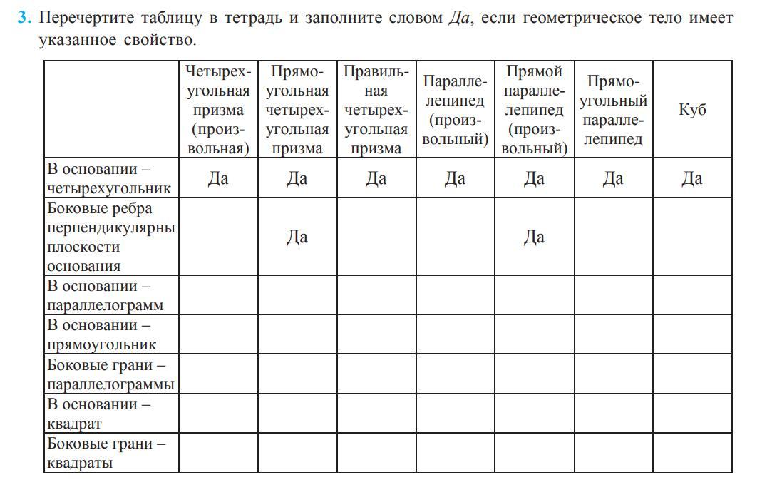 Представлен в таблице 12 таблица. Перечертите и заполните таблицу. Перечертите в тетрадь и заполните таблицу. Перечертите таблицу и заполните таблицу. Таблица для тетради заполнение.