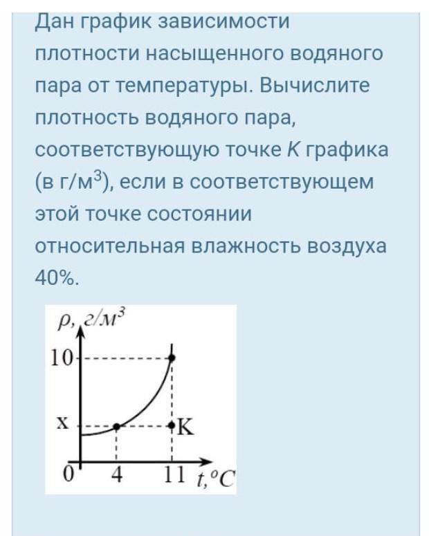 На рисунке изображена зависимость давления насыщенного водяного пара от температуры точкой а на этом