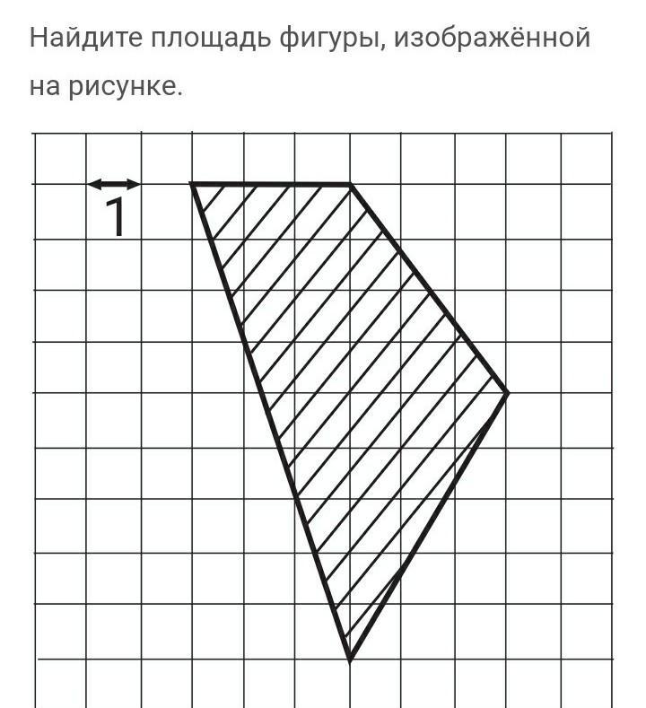 Вычислить площадь фигуры f изображенной на рисунке 91