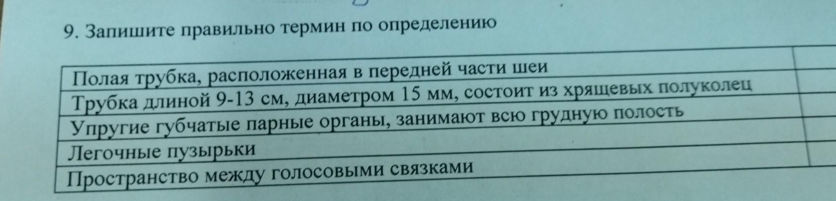 Таблица пропойки бройлеров с первого дня схема. Схема пропойки бройлеров с первых дней жизни. Схема выпойки цыплят бройлеров с первого. Схема выпойки цыплят бройлеров с первого дня. Схема выпаивания цыплят бройлеров.