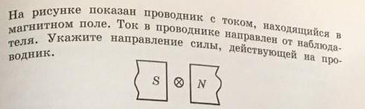 На рисунке показан проводник с током