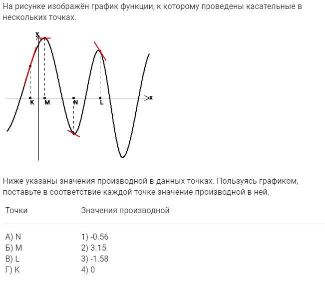 Пользуясь графиком укажите