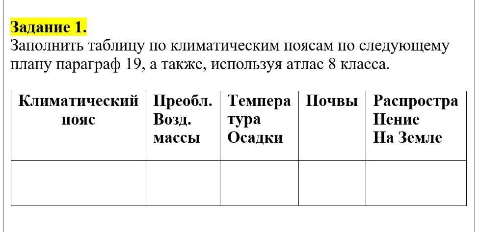 Заполнить таблицу используя карты атласа