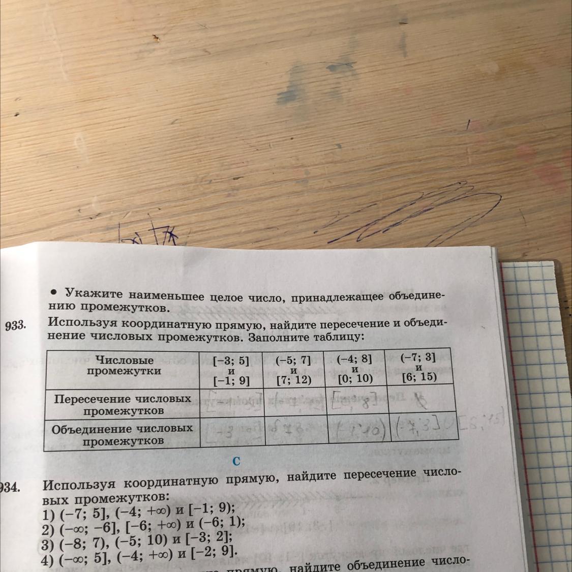 Целые числа принадлежащие промежутку 12 9