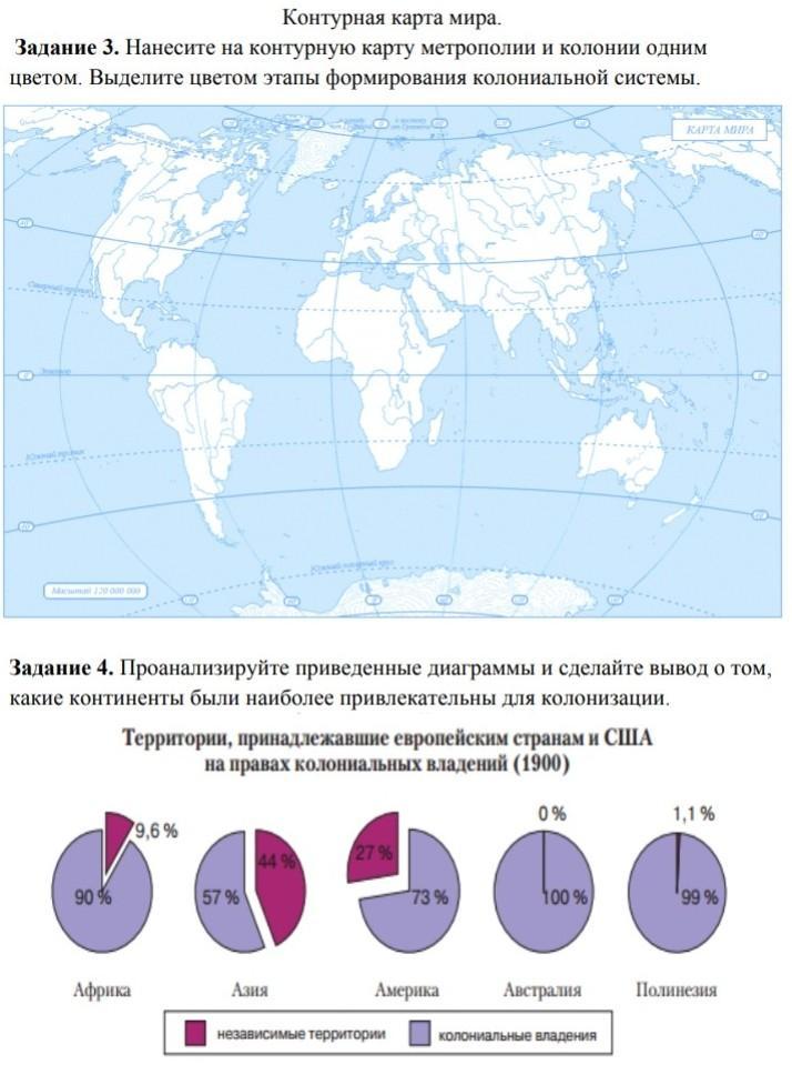 Колонии мира карта