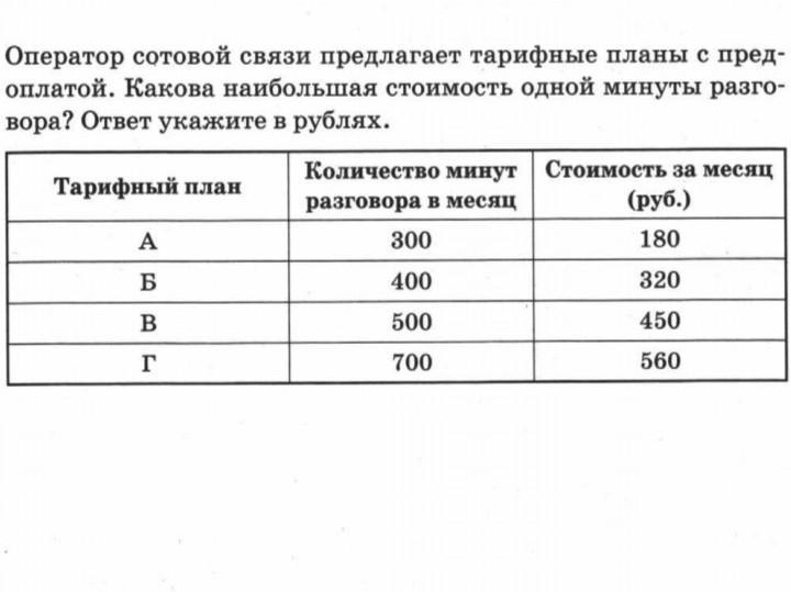 Оператор сотовой предлагает тарифные планы какова наименьшая стоимость одной минуты разговора связи