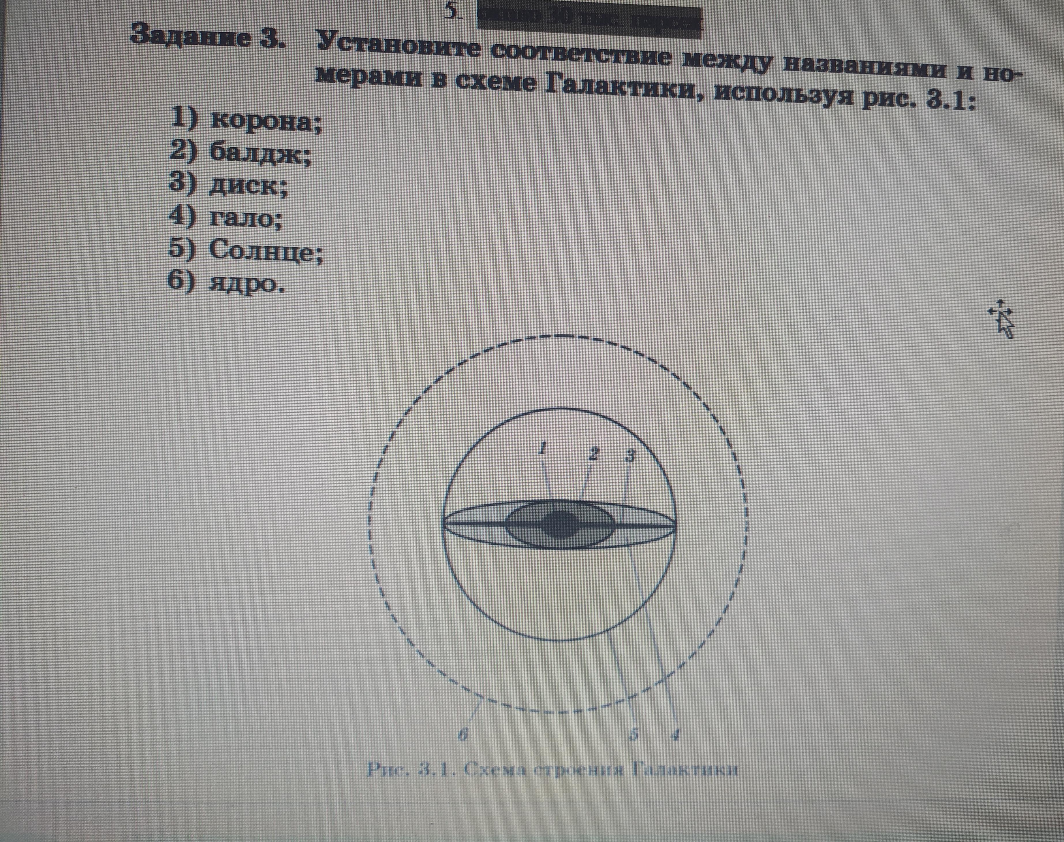 Установите соответствие между названиями тактических схем и картинками на которых они изображены