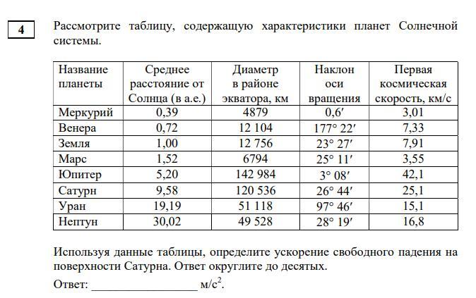 Ускорение свободного падения на планетах солнечной системы. Ускорение свободного падения на планетах солнечной системы таблица. Найти ускорение свободного падения на Сатурне. Рассчитать ускорение свободного падения на Сатурне. Рассчитайте ускорение свободного падения на Сатурне.