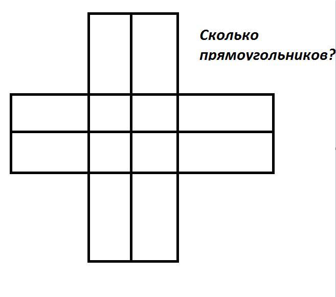 Из скольких прямоугольников. Сколько прямоугольников изображено внутри цифры 5.