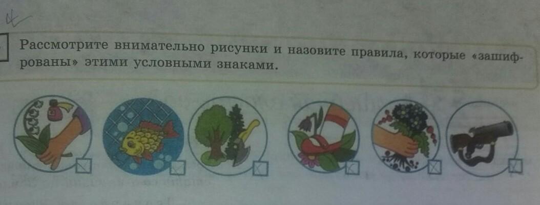 Условный знак для отраслей окружающий мир 3. Условные знаки для передачи информации. Рассмотри условные знаки. Внимательно рассмотрите рисунок. Придумай условные знаки в которых зашифрованы правила.