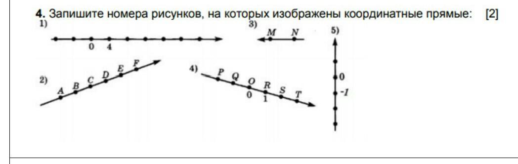 На рисунке изображена прямая. Запишите номера на которых изображены координатные прямые. Отметь рисунки, на которых изображены координатные прямые.. На рисунке 1 изображена координатная прямая. Рисунки на координатных прямых цифрами.