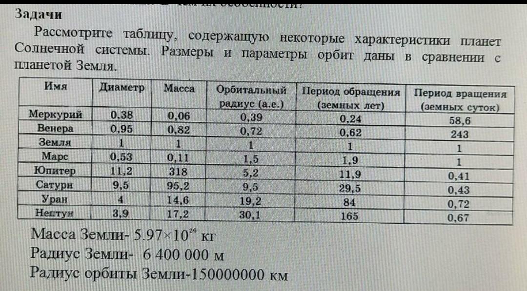 Масса земли 10 24. Как рассчитать ускорение свободного падения на Венере. Ускорение свободного падения на планете Венера. Масса планеты 4,9 на 10 в 24 радиус планеты 6052 км. 24 Радиус Возраст.