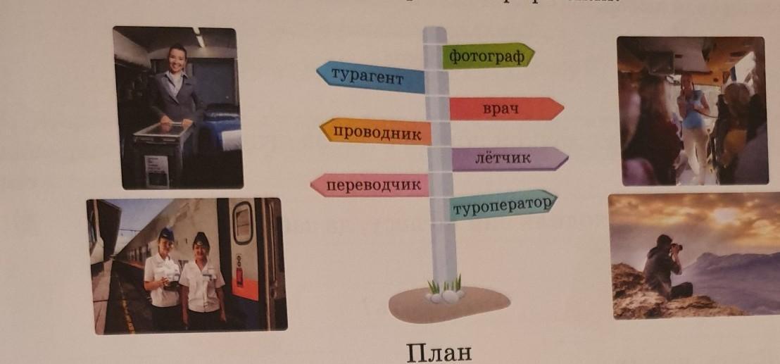 Расскажи о профессиях связанных с путешествием и туризмом по плану