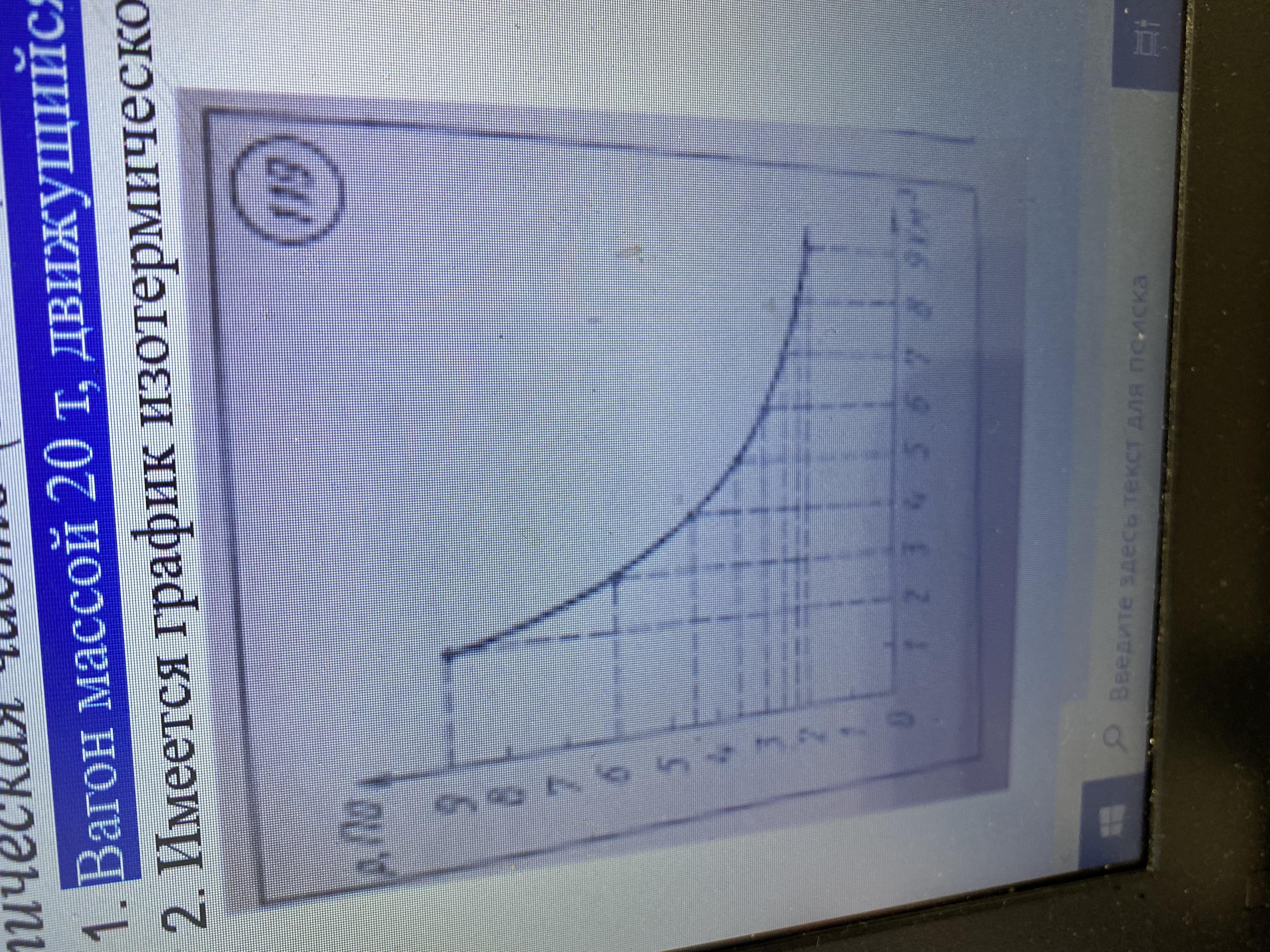 Op график. График изотермического прогрева. Каким графиком отражается данная зависимость. Часовой неравномерности газа график.