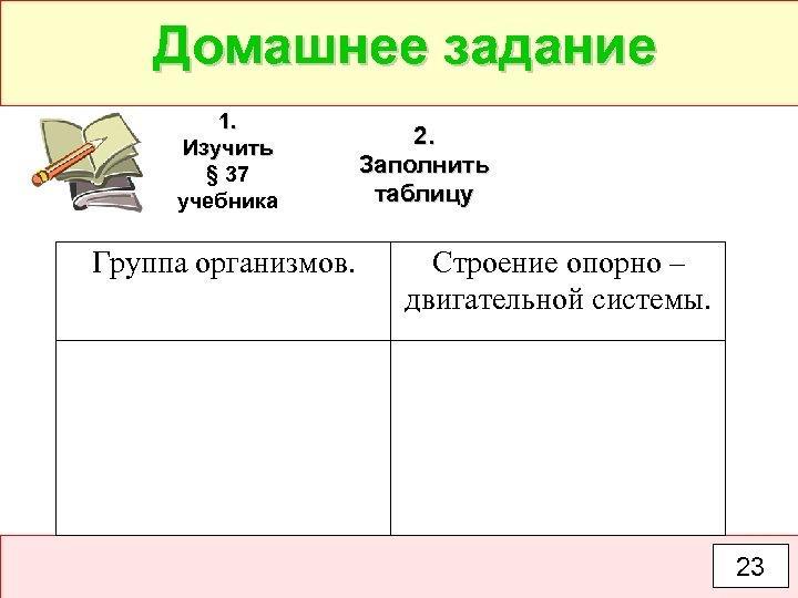 Заполни таблицу особенности строения. Строение опорно двигательной системы таблица. Опорно двигательная система особенности строения таблица. Строение опорно двигательной системы животных таблица. Таблица группа организмов и строение опорно двигательной системы.