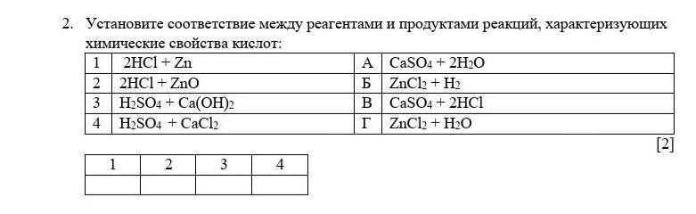 А сейчас выступает александра истомина объявил ведущий схема предложения знаки