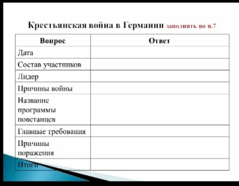 Заполните таблицу наука. Заполните таблицу, пожалуйста. Интеллектуальная таблица по истории. Заполните таблицу 1 страны против которых. Заполните таблицу военных сетей.