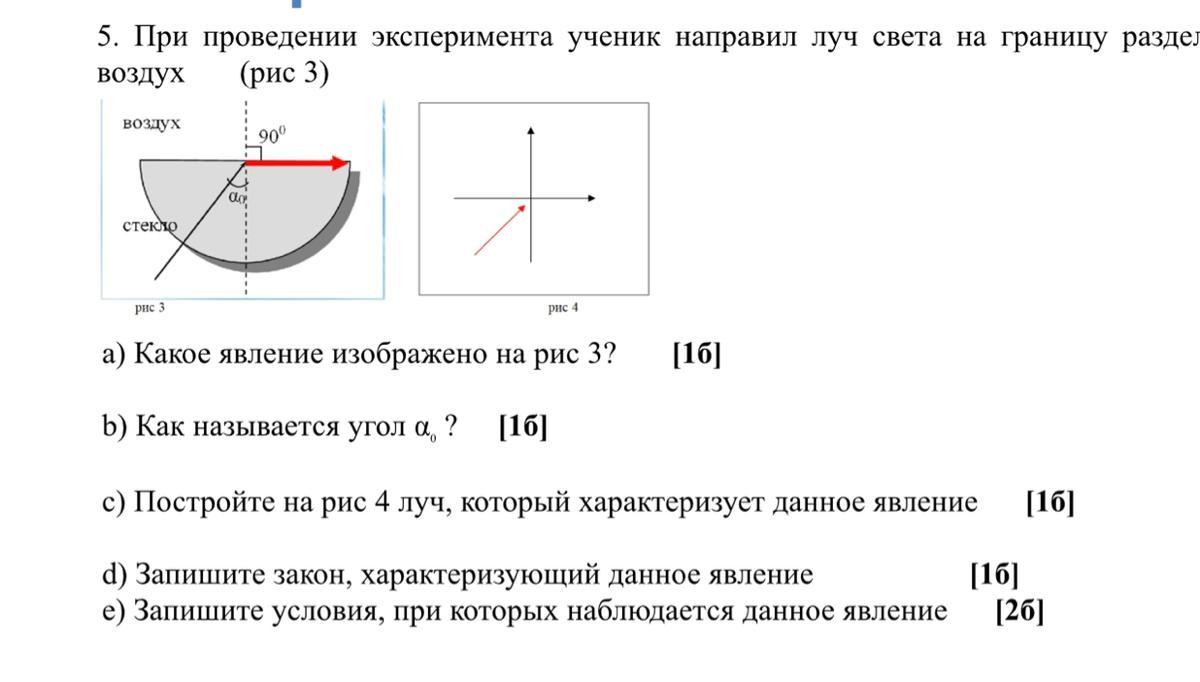 На границе воздух стекло