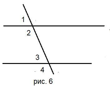 6 рисунок 1 6