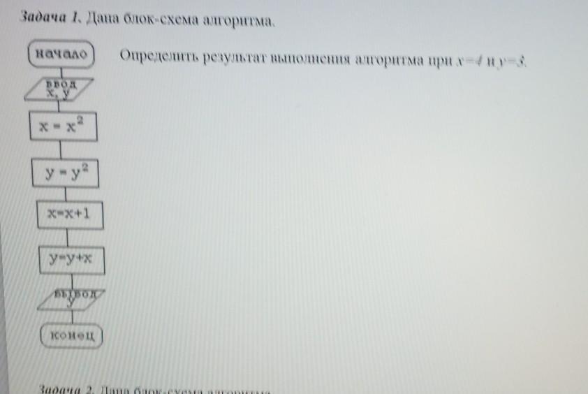 Блок дали. Дана блок схема алгоритма определить результат. Определите по данной блок-схеме число х, если y=14, а z=16.. Определить результат выполнения алгоритма начало x 4 y 3 x→y.