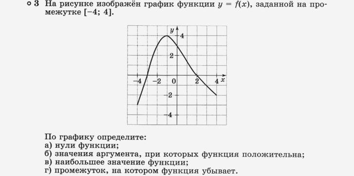 Найдите значение функции если значение аргумента 4. Нули функции на графике. При каких значениях аргумента значения функции положительны. Значение аргумента при которых значение функции положительные. При каких значениях аргумента значение функции положительно.