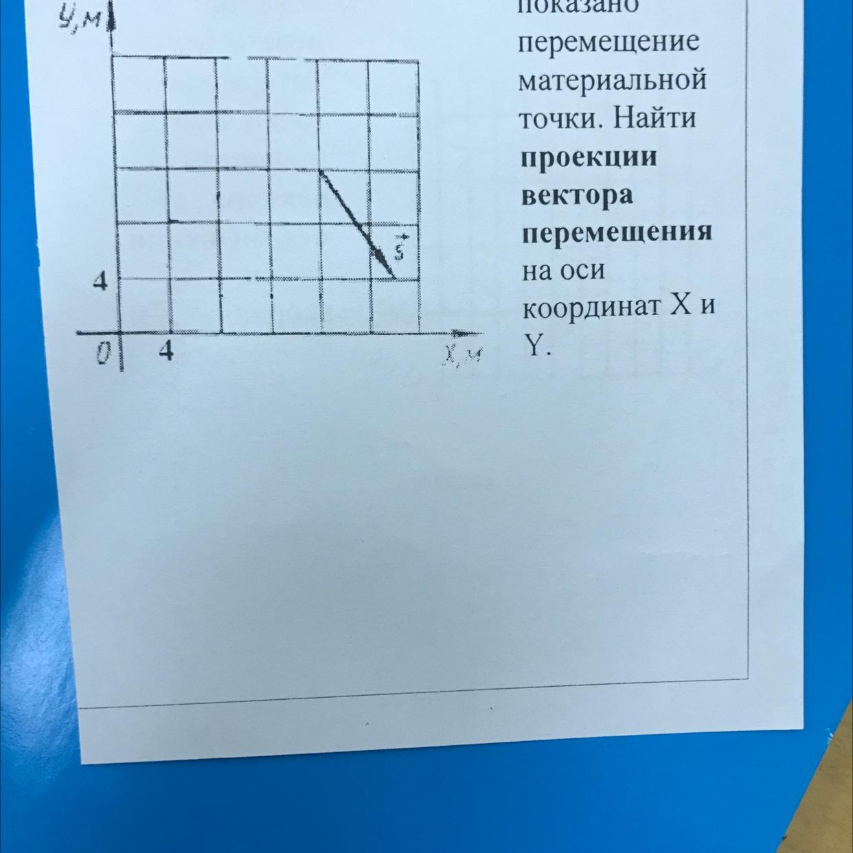 Модуль проекции векторов на оси координат. На рисунке показаны перемещение материальных точек.. Как найти проекцию перемещения на оси координат. Определите проекции векторов перемещения изображенных на рисунке 13. По рисункам 1.9 Найдите проекции векторов на оси координат.