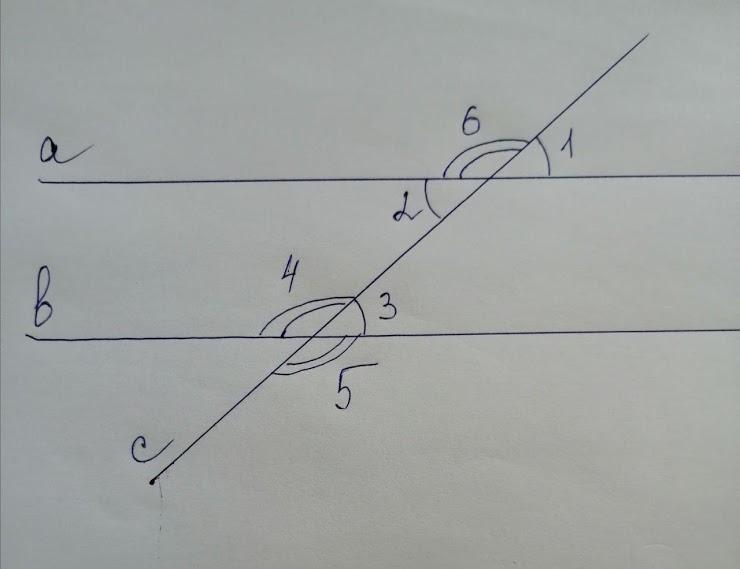 Укажите на рисунке. На рисунке лежащие углы это. Односторонние углы рисунок. На рисунке углы 4 и 6 накрест лежащие. На рисунке накрест лежащие углы это 2 и 4.