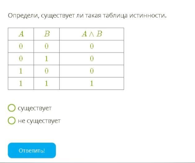 Определите существует. Определи, существует ли такая таблица истинности.. Предели, существует ли такая таблица истинности.. Схема таблицы истинности. Существует ли такая таблица истинности a b.