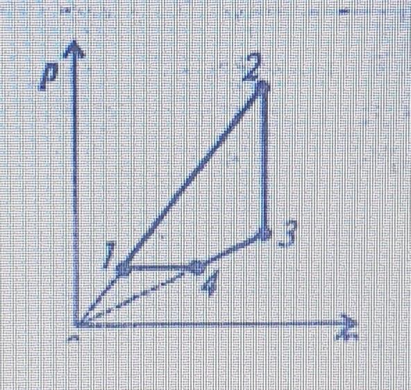 Кислород совершает замкнутый цикл изображенный на диаграмме рис 233 p v