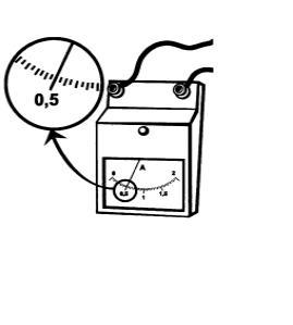 Силу тока в цепи измеряют с помощью амперметра шкала которого изображена на рисунке 124
