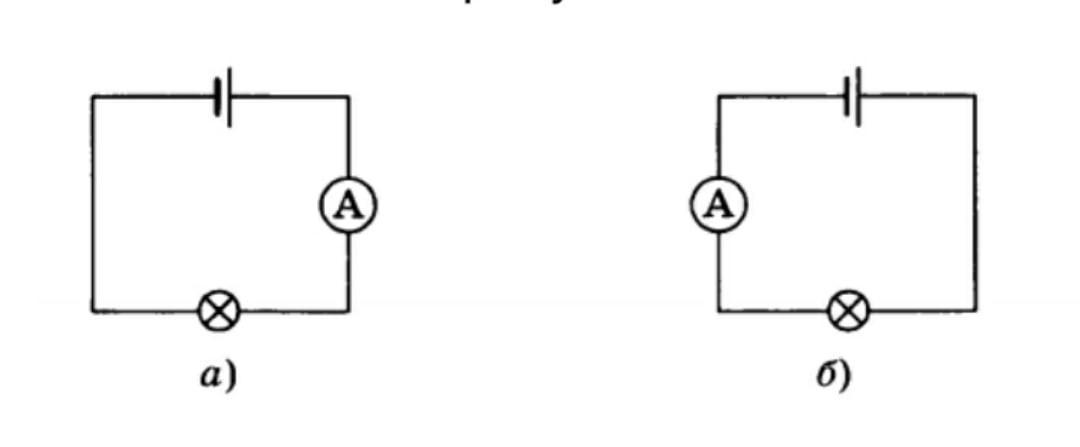Лампы и амперметр включены так как показано на рисунке