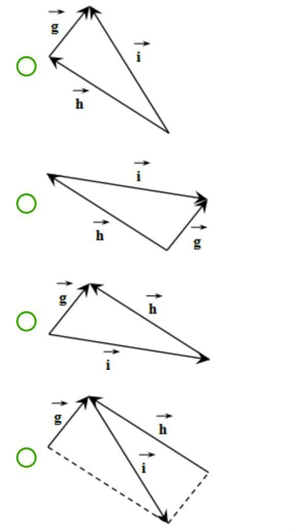 По данным рисункам постройте. Разность векторов g h. На каком из рисунков построена сумма векторов. Сумма векторов рисунок. На каком рисунке построена сумма векторов по правилу треугольника.
