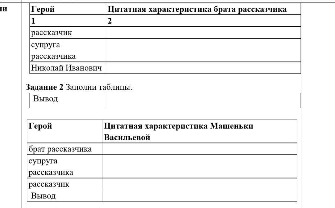 Характеристика рассказчика. Характеристика брата.