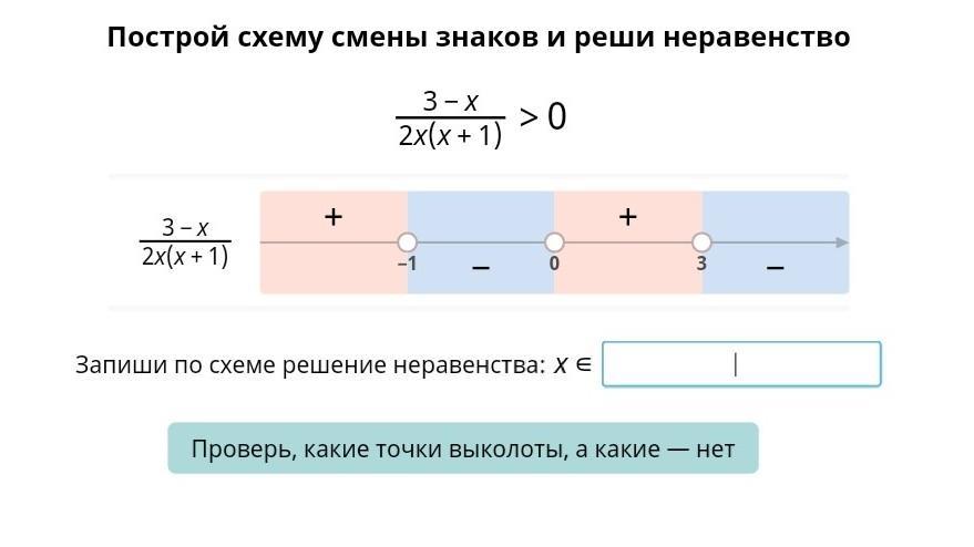 Построй схему смены знаков и реши неравенство