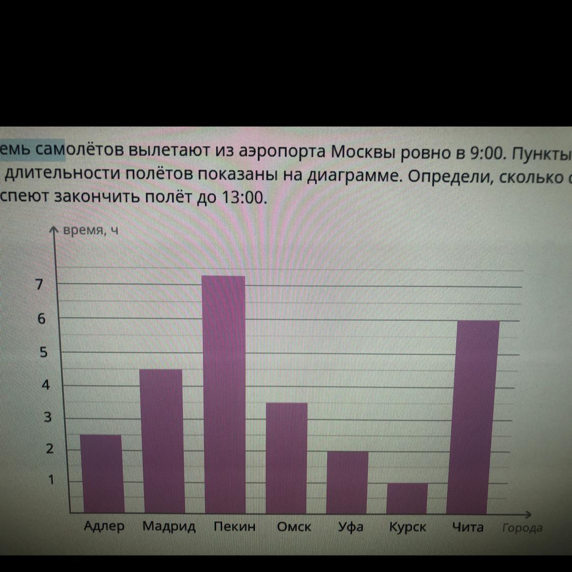 Москва ровно самолет. 7 Самолетов вылетают из аэропорта Москвы Ровно. 7 Самолетов вылетают из аэропорта Москвы Ровно в 11 0 0. Семь самолётов вылетают из аэропорта Москвы Ровно в 16 00. Семь самолетов вылетают из аэропорта Москвы Ровно в 11 00 пункты.