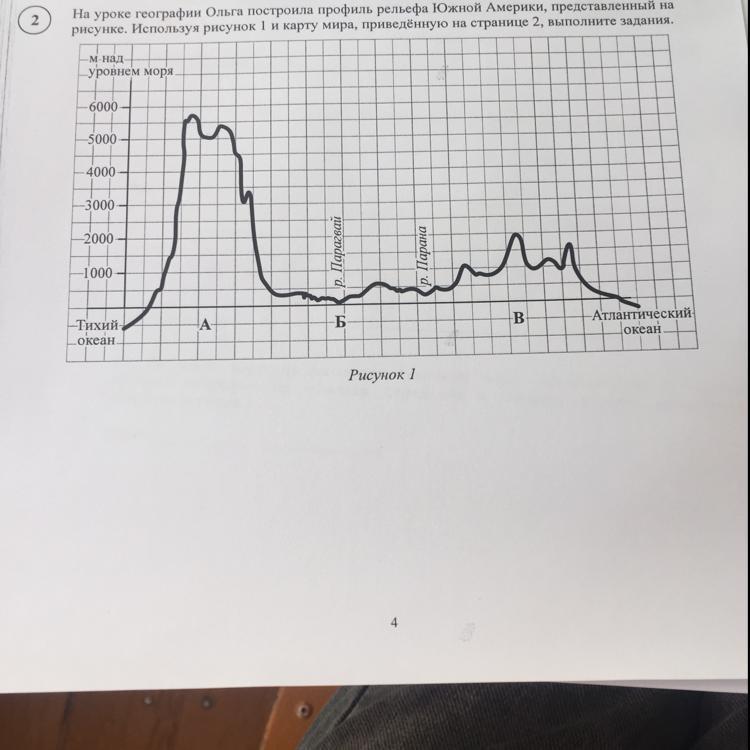 На уроке географии максим построил профиль рельефа евразии представленный на рисунке 1 ответы