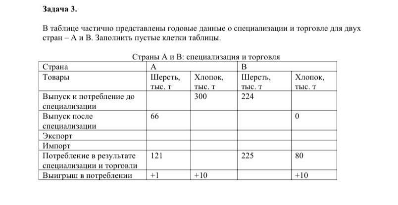 Годовые данные. Как заполнить пустые места таблицы. Перепись как правильно заполнить площадь земли таблица 5 расписать.